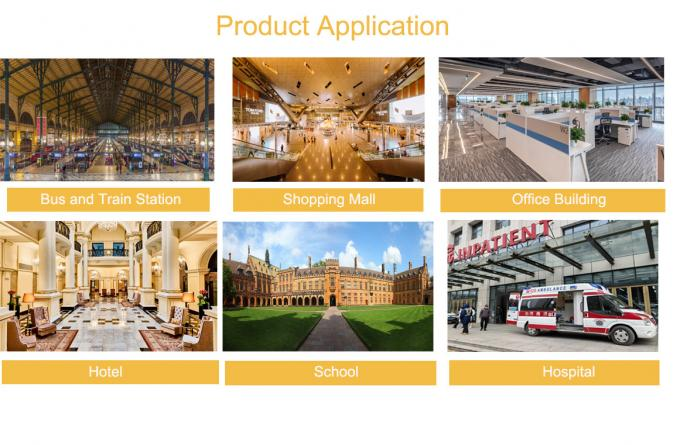 บล็อกบริษัทล่าสุดเกี่ยวกับ ประสิทธิภาพด้านต้นทุนของไม้กั้นทางเข้าแบบ RONA Swing Gate