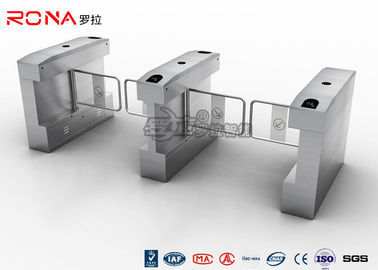 ซื้อ บัตร RFID ระบบควบคุมการเข้าออกอัตโนมัติ 20W RS485 สำหรับพิพิธภัณฑ์ Park online manufacture