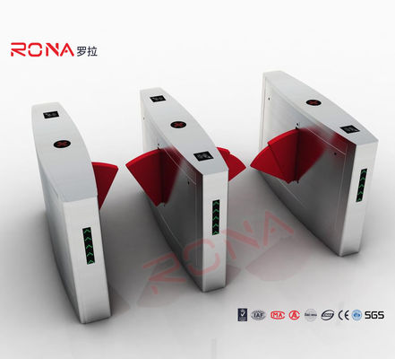 ประตูป้องกันอัตโนมัติด้วยระบบนับคน